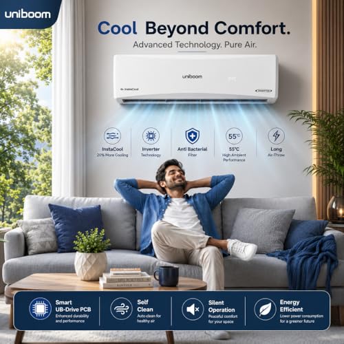 Image of Uniboom 1 Ton 3 Star Inverter Split AC 2026, 100% Copper, 5-in-1 Convertible, Dual Blue Fin, High Cooling at 55C, Long Air Throw, Dust Filter, Self Clean, Auto Restart, RAS-1233N3-XD1E3, White