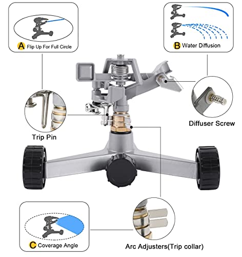 Esow Metal Pulsating Sprinkler With Wheeled Base, Garden Lawn Sprinkler 360 Degree Rotating, Heavy-Duty Zinc Metal With Adjustable Spray Pattern For Garden Lawn, Outdoor #TOP3