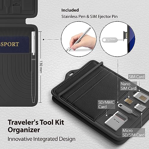 BONE Lanyard Passport Holder, Passport Cover with Travel Gadget Set & Card Slots, Duel-Sided Passport Wallet with Leather & Premium Silicone (Black - Lanyard)3
