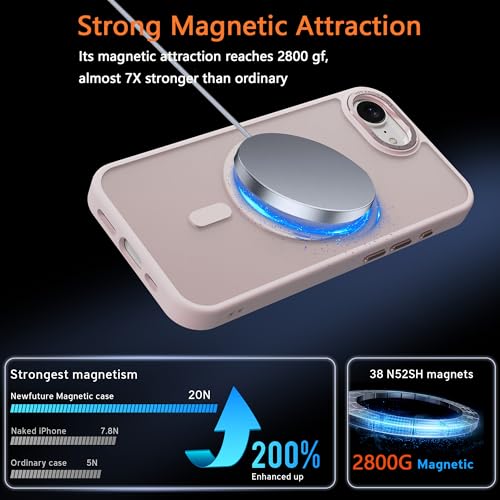 Image of Magnetic iPhone 16E /17e case,Compatible with Magsafe, Military-Grade Protection,Slim Translucent Matte Shockproof with Anti-Scratch Anti-Fingerprint Phone Cover (Pink, iPhone 16E /17e)