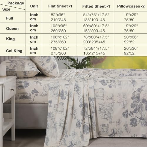 Image of French Country Vintage Toile Percale Sheets Queen Size Deep Pocket