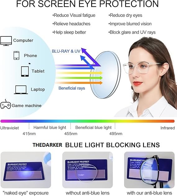 TheDarker Blue Light Blocking Glasses Italic Transparent - Image 3