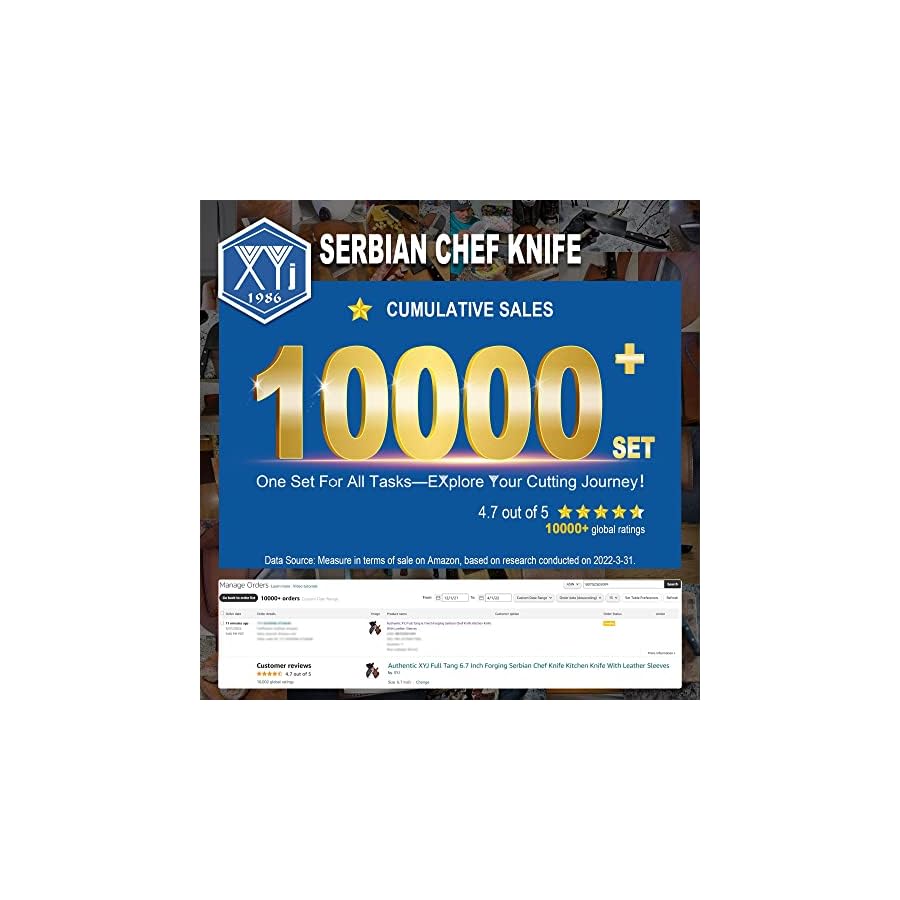 Authentic-XYJ-Since-1986Outstanding-Ancient-Forging67-Inch-Full-TangSerbian-Chefs-knifeChef-Meat-CleaverKitchen-KnivesSet-with-Leather-SheathTake-CarryingButcherfor-Camping-or-Outdoor XYJ Authentic Since 1986,Outstanding Ancient Forging,6.7 Inch Full Tang,Serbian Chefs knife,Chef Meat Cleaver,Kitchen Knives,Set with Leather Sheath,Take Carrying,Butcher