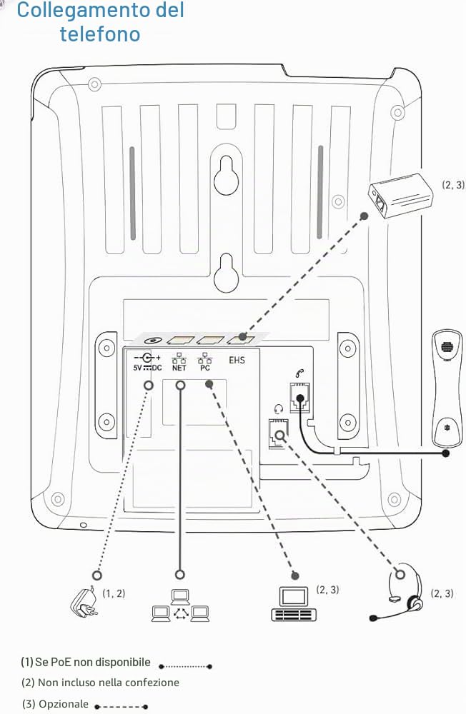 Snom D713 IP Telefono da Tavolo SIP - Telefoni Ricondizionati, Centralino Telefonico, Telefono Fisso Casa con Display TFT a Colori da 2,8", 4 Tasti LED Configurabili, Audio HD, Cuffie Collegabili
