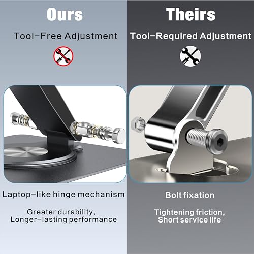Adjustable Laptop Stand for Desk with 360° Swivel Base, Aluminum Laptop Holder, Foldable Ergonomic Laptop Cooling Riser, Supports up to 18 Pounds, for Macbook Air/Pro Dell/HP and All Laptops 7-15.6\"