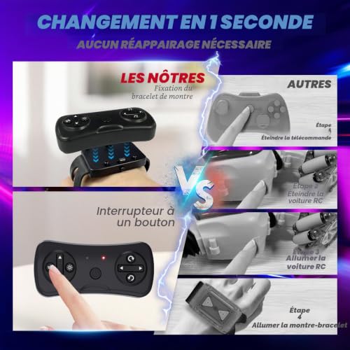 Cadeaux pour Garçons Filles : Voiture Télécommandée de Cascade avec Télécommande 2.4GHz