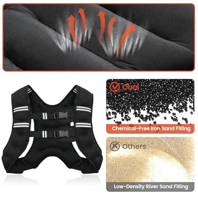 Weighted Vest, 6lb/8lb/12lb/16lb/20lb/25lb/30lb Weight Vest for Men Women, Body Weight Vests Adjustable with Reflective Stripe for Strength Training, Running, Training Workout, Jogging, Walking