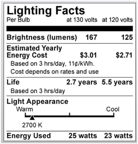 Miniatura 2 de Satco A3640 - Bombilla G25 de base mediana de 130 V, 25 W, color blanco brillante