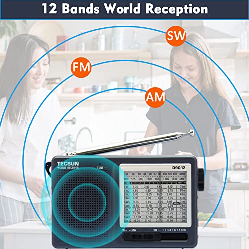 Image of Tecsun R-9012 AM /FM /SW 12 Bands Shortwave Portable Radio for Home Receiver Gray