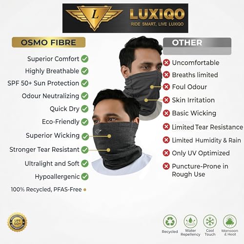 Image of Osmo Fibre Bandana for Men & Women-Made with Advanced Osmo Fibre,Ultra-Soft,Breathable, Odour-Resistant & UPF50+ UV Protection Multi-Use Neck Scarf,Headband,Face Mask,Beanie