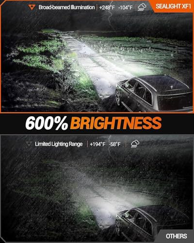 SEALIGHT 5201 5202 Led Fog Light Bulbs, 13,000 Lumens 600% High Bright Super Heat Dissipation PS19W PS24W Fog Lights Led, 6500K Cool White 50000HRS Lifespan 5202 Fog Light Bulb for Car, Pack of 2
