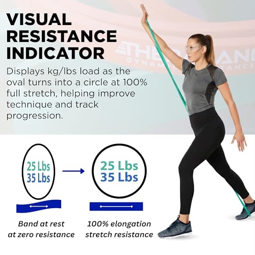 Image of THERABAND High Resistance Band Set of 2, Medium and Heavy Elastic Super Bands for Full Body Workouts, Physical Therapy, Strength Training, Durable 41 inch Loop Exercise Bands, 25-35 lbs Resistance