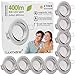 Lumare LED Einbaustrahler 4W | IP44 Spritzwasser geschützt| Extra flach mit 27mm Einbautiefe | Spot für Wohnzimmer, Badezimmer | Einbauleuchten Silber Rund | Decken Spot Warmweiß 3000K| 9er Set
