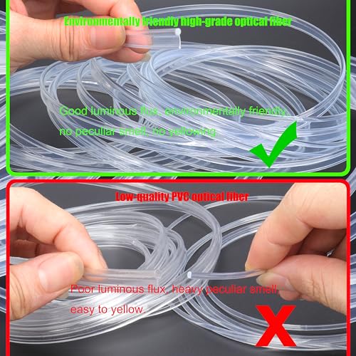 Image of Fiber Optic Waterproof Car Side Glow LED Illumination Optic Fiber Band Car Interior Atmosphere Neon Cold Lights 1 Meter (3.28ft)