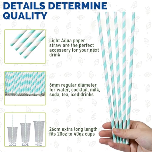 Lives on Green Extra Long Aqua Light Blue Disposable Paper Straws 26cm x 0.6cm for Large Drinks Baby Showers Birthdays - Pack of 100 - Image 4