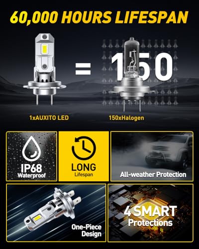 Image of AUXITO H7 /H7ll Bulbs, 44,000LM 900% Super Brighter, 6500K Cool White, 1:1 Mini Halogen Size H7 /H7ll Fog Lights with Cooling Fan, Plug and Play, Pack of 2