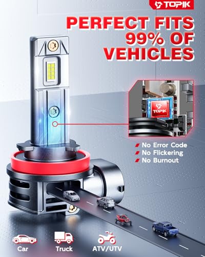 Image of TOPIK H11 /H9 /H8 Bulbs [40,000LM Super Bright] 900% Brighter Than Halogen, 6500K Cool White, Anti-Flicker, 50,000 Hours Lifespan, Perfect for Cars, Trucks, SUVs (Pack of 2)
