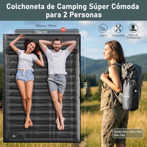 Encuentra reviews de Colchonetas ultralivianas para mochileros que puedes comprar esta semana. 4 Encuentra reviews de Colchonetas ultralivianas para mochileros que puedes comprar esta semana. 4