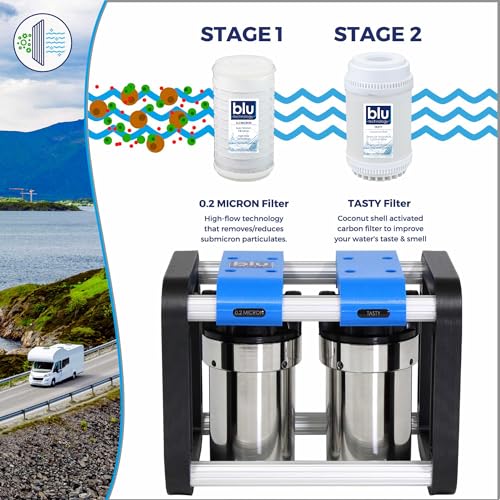 GoBluTech R2, RV Water Filter System, 0.2 Micron Water Filter for Campers with Compact 5-inch Filters, 2 Stage Premium RV Water Filtration System, for RVs, Vans, and Boats - US Veteran Owned