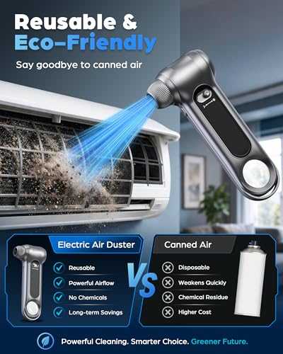 Image of Compressed Air Duster-150000RPM Brushless Motor, Stepless Speed, Rechargeable Powerful Cordless Blower, Portable Air Duster with LED & Magnifier, Nozzle Kit for Keyboard Electronics Car Home (Gray)