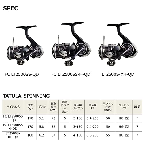 DAIWA - バルム の為ご購入出来ません❗ DAIWA - バルム の為ご購入出来ません❗ Daiwa - Search / X