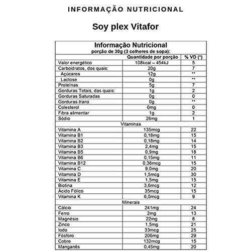 Kit 5 SoyPlex Proteína de Soja Vitafor 300g Banana