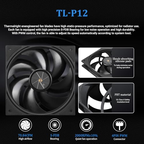 Image of Thermalright FW PRO 360 Black CPU AIO Cooler,IPS LCD Screen with 320 * 320 Resolution,for AM5&Intel 1700 /1851,High-Performance 360 Specs Water-Cooled Radiator with 2.73in Removable Display