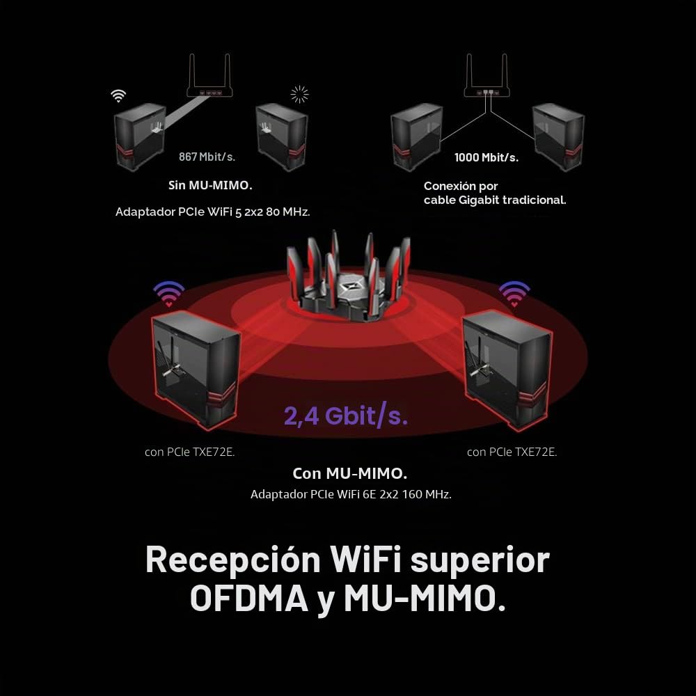 TP-Link Archer TXE72E AX5400Mbps Tri-Band WiFi 6E Bluetooth 5.3 PCIe Adaptador con Dos Antenas, Adaptador WiFi de latencia Ultra Baja para PC, Ideal para AR/VR, transmisión 8K, Compatible con Windows