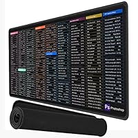 RiaTech Extra Large (900x400x2mm) Extended Gaming Laptop Mouse Pad, Thick Non-Slip Rubber Base Desk Mat Keyboard pad for PC/Computer (Office Software English Shortcut Key Design) Black