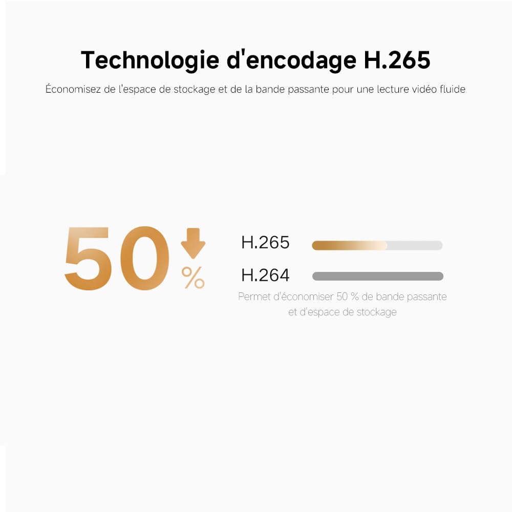 XIAOMI C301 Caméra Intérieure 2K 3MP 360° Surveillance WiFi 6 Détection Personnes Audio Bidirectionnel
