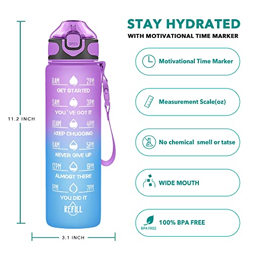 Image of Enerbone 32 oz Water Bottle with Times to Drink and Straw, Motivational Drinking Water Bottles with Carrying Strap, Leakproof BPA & Toxic Free, Ensure You Drink Enough Water for Fitness Gym Outdoor