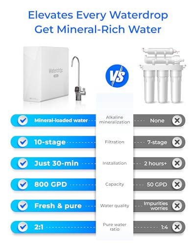 Image of Waterdrop X8-WAN Alkaline Mineral Tankless Reverse Osmosis System, NSF /ANSI 42&58&372 Certified, 800 GPD RO Filter, 10-Stage Filtration Undersink RO System, 2:1 Pure to Drain, LED Faucet, BPA Free