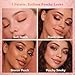 Tintark Peach Please 18 Colour Eyeshadow Palette for Beauty - Eyeshadow Cosmetics with Matte Metallic Sparkle Shimmer Pink & Highlighter Eye Makeup for Girls & Powder Eye Shadow Pallet