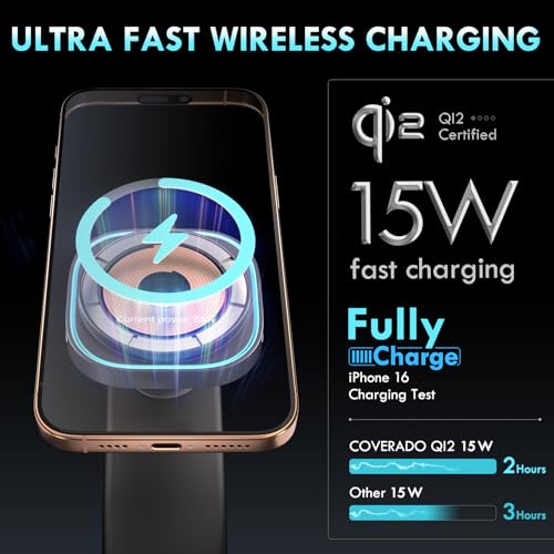Image of Coverado 15W Magsafe Car Mount Charger for QI2, Wireless Charger Car Phone Holder with Adjustable Aluminum Alloy Arm, Magnetic Phone Holder Suction Cup Mount for iPhone 16 /15 /14 /13