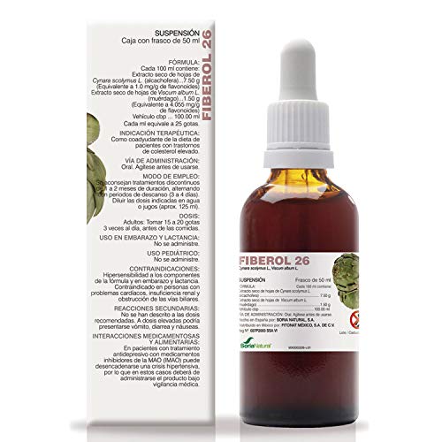 Vitamínicos, Imagen adicional