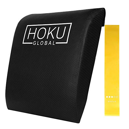 The Best Exercise Mat For Crossfit