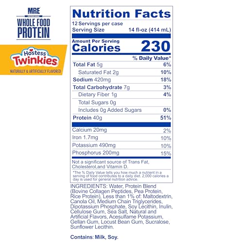 Image of REDCON1 MRE Ready to Drink Protein Shakes Hostess, Twinkies - Lactose Free RTD Protein Made with Real Whole Food Protein Blends - Easy to Digest Nutritional Shake (12 Pack)