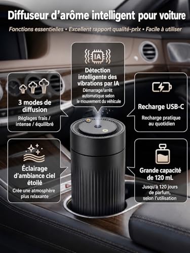 Diffuseur voiture rechargeable anti-odeur longue durée avec projection LED - 4