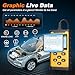 OBDMATE Car Scanner, Read&Clear Codes| Wireless Printing| Battery Voltage Test| Graphic Live Data, 2025 Upgraded Check Engine Code Reader OBDII Diagnostic Tool Unviersal for 99% Cars from 1996