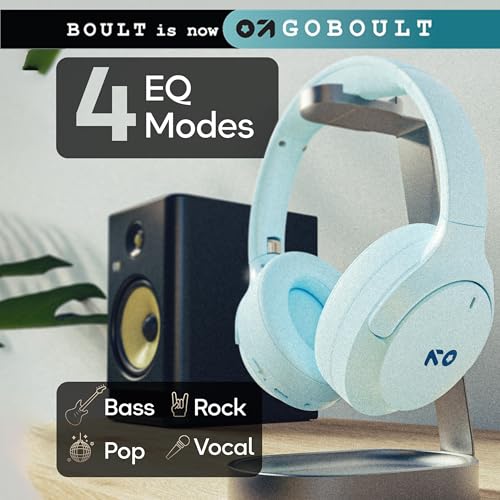 Image of GOBOULT Q Over Ear Bluetooth Headphones with 70H Playtime, 40mm Bass Driver, Zen ENC Mic, Type-C Fast Charging, 4 EQ Mode, Made in India, Headphones Wireless with mic (Powder Blue)