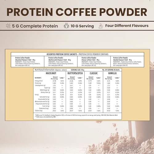 Image of Bevzilla Everyday Protein Instant Coffee Powder |280 GM(28x10g) | 5g Protein Each | Arabica Coffee | No Added Sugar | Hot & Cold Coffee Premix for Energy & Fitness
