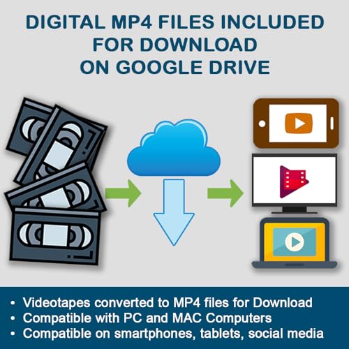image for Transfer Home Movies Video Tape Transfer Service (VHS, VHS-C, 8mm, Hi8
