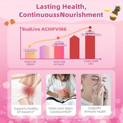 Vaginal Probiotics Gummies for Women, pH Balance for Women, Feminine Probiotics Gummy for Vaginal Health, Odor Control, Gut Health, Immune Support, Pineapple Probiotic Gummies for Woman, 90 Count