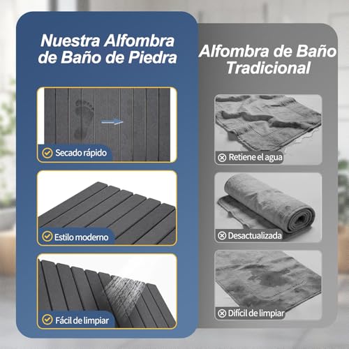Reviews de Tapetes para baño disponible en línea. 15 Imagen adicional