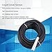 Water Liquid Level Sensor, 4?20mA Stainless Steel Liquid Depth Level Meter Sensor with Waterproof 33m 108.3ft Cable, 0-5M Measure Range Liquid Water Level Sensor Transmitter for