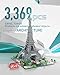 dOvOb Architecture Eiffel Tower Micro Blocks Set, 3369 Pieces Mini Bricks 3D Puzzle Toy, Gift for Adults and Kids