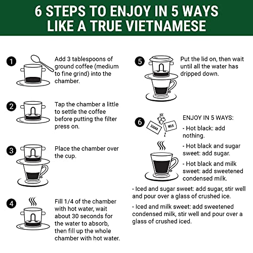 Vietnamese Coffee Drip Ground Robusta Arabica Blend For Strong Coffee French Press, Espresso Coffee Ground, High Caffeine Coffee #TOP4