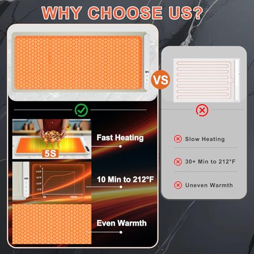 FYY Extra Large Warming Mat for Food with Heat Resistant Pad, Prevent Countertop Cracks, Keep Meal Warm, Rapid and Full Surface Heating, 6 Temp Settings, 6H Timer, Rollable Portable Food Warmer Khaki by FYY - Image 3