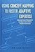 Using Concept Mapping to Foster Adaptive Expertise: Enhancing Teacher Metacognitive Learning to Improve Student Academic Performance (Educational Psychology)