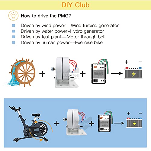 Marsrock 600r/m 100W 12V or 24V Permanent Magnet Generator AC Alternator for Vertical or Horizontal Wind Turbine 100W Wind Generator (24V)